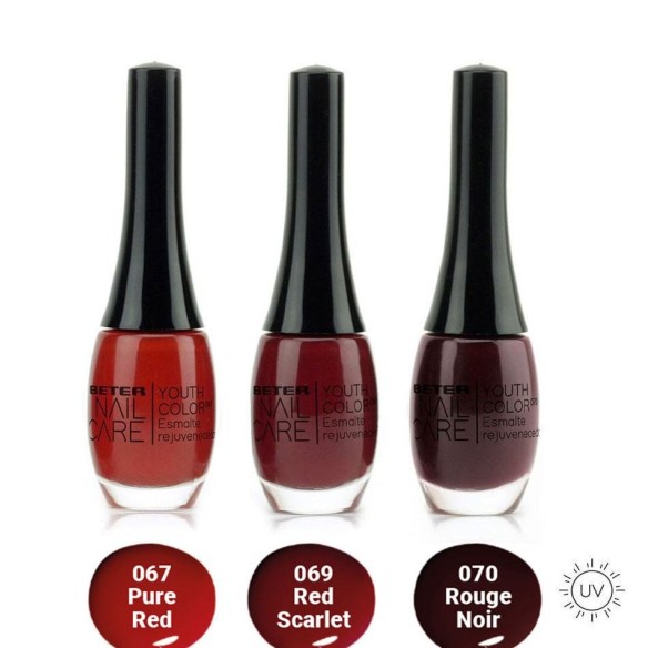 NAIL CARE BETER KIT MANICURA FAVORITA